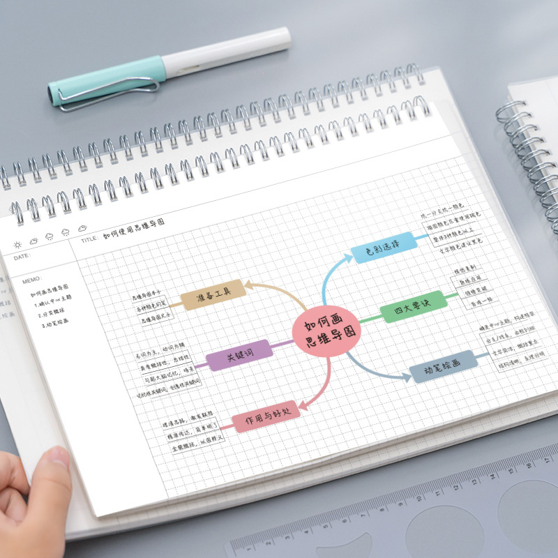 Graph Paper Pad - A4/b5 mapa mental cornell grade caderno