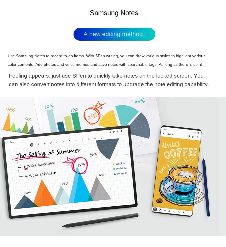 Compatível com o Samsung Galax - Sticky Note Cube avaliação e preço